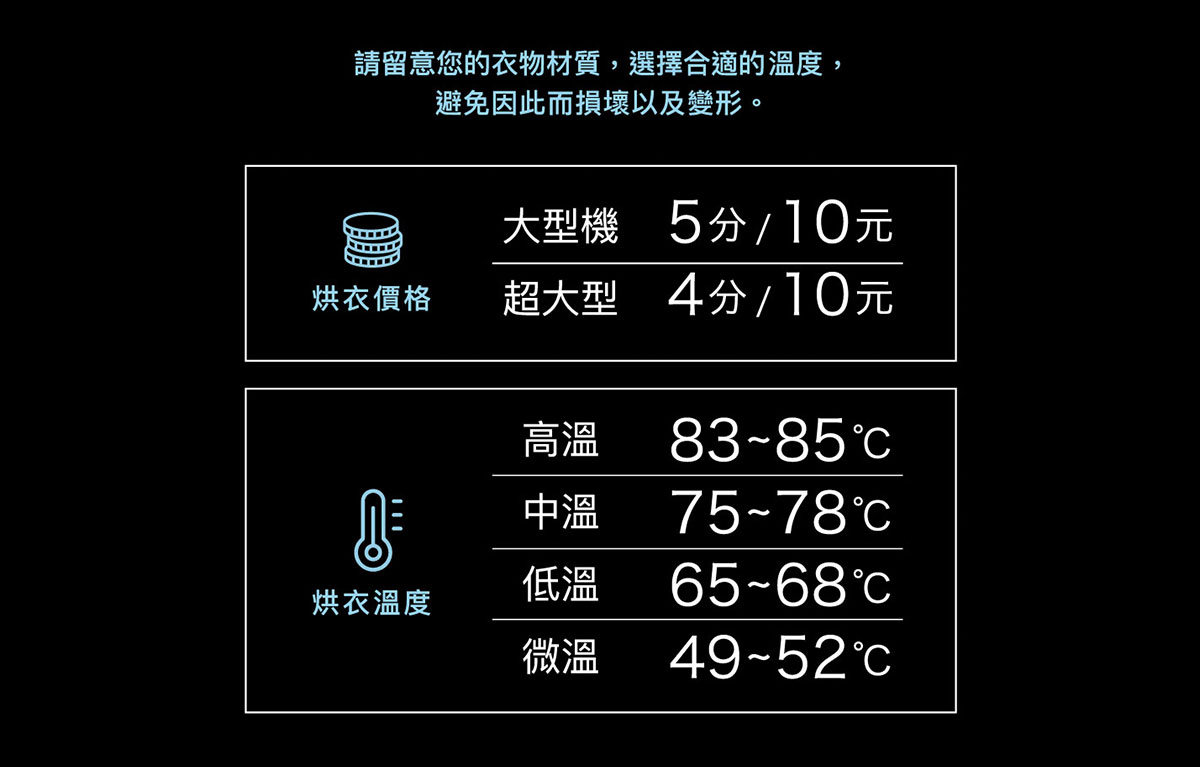 注意！我們的溫度真的很實在啦
